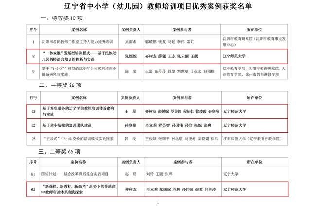 543175f2e47aafdbf0e40dda9caa68a